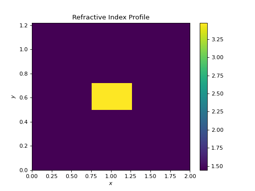 _images/mode_solvers-1_00.png