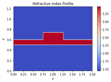 ../_images/notebooks_02_waveguide_4_1.png