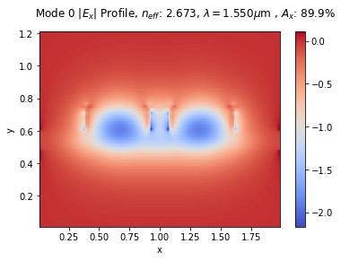 ../_images/notebooks_03_waveguide_array_6_1.png