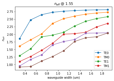 ../_images/notebooks_20_sweep_width_10_1.png