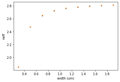 ../_images/notebooks_20_sweep_width_15_1.png