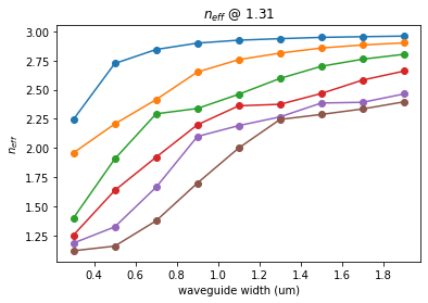 ../_images/notebooks_20_sweep_width_19_1.png
