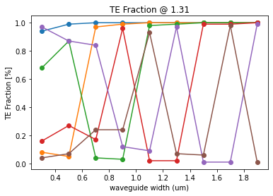 ../_images/notebooks_20_sweep_width_19_2.png