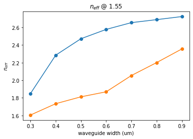../_images/notebooks_20_sweep_width_20_1.png
