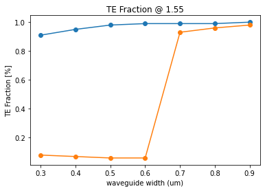 ../_images/notebooks_20_sweep_width_20_2.png