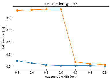 ../_images/notebooks_20_sweep_width_20_3.png