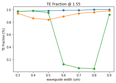 ../_images/notebooks_20_sweep_width_22_2.png