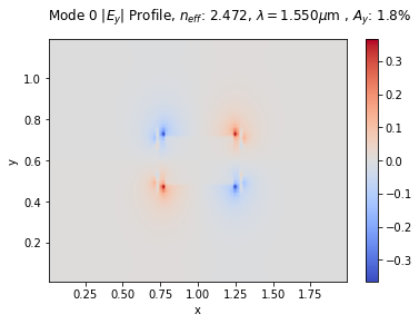 ../_images/notebooks_20_sweep_width_7_3.png