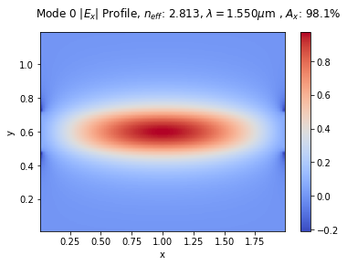 ../_images/notebooks_20_sweep_width_9_2.png