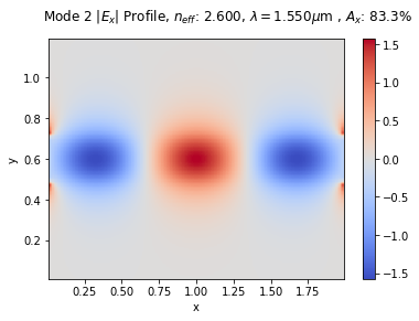 ../_images/notebooks_20_sweep_width_9_4.png