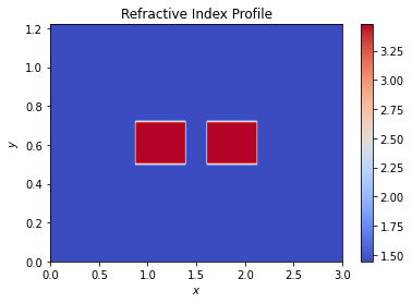 ../_images/notebooks_30_sweep_coupler_gap_12_1.png