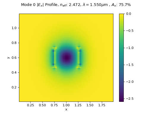 _images/mode_solvers-2_00.png