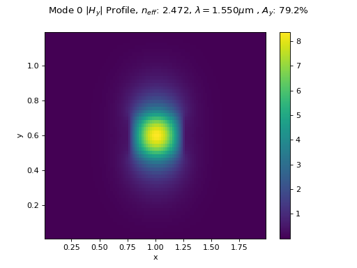 _images/mode_solvers-2_04.png