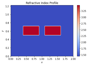 ../_images/notebooks_03_waveguide_array_3_1.png