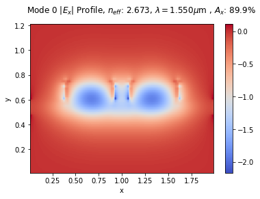 ../_images/notebooks_03_waveguide_array_6_0.png
