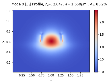 ../_images/notebooks_11_mode_full_16_0.png