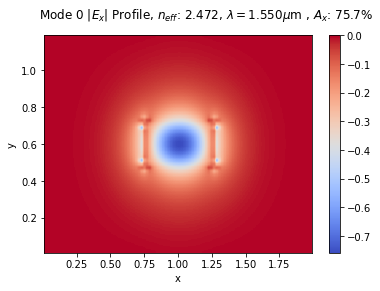 ../_images/notebooks_11_mode_full_7_0.png