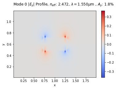 ../_images/notebooks_11_mode_full_7_1.png