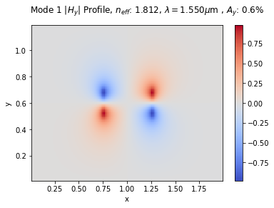 ../_images/notebooks_11_mode_full_7_10.png