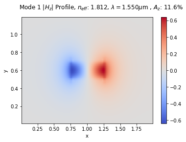../_images/notebooks_11_mode_full_7_11.png