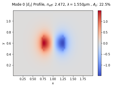 ../_images/notebooks_11_mode_full_7_2.png