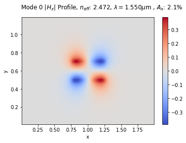 ../_images/notebooks_11_mode_full_7_3.png