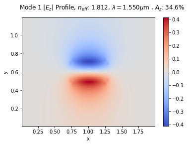 ../_images/notebooks_11_mode_full_7_8.png