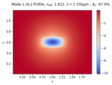 ../_images/notebooks_11_mode_full_7_9.png