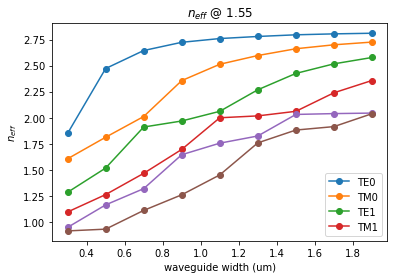 ../_images/notebooks_20_sweep_width_10_1.png