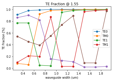 ../_images/notebooks_20_sweep_width_10_2.png