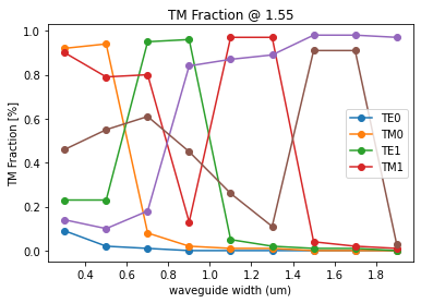../_images/notebooks_20_sweep_width_10_3.png