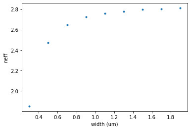 ../_images/notebooks_20_sweep_width_14_1.png
