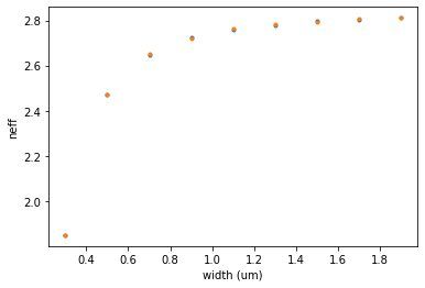 ../_images/notebooks_20_sweep_width_15_1.png