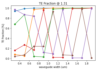 ../_images/notebooks_20_sweep_width_19_2.png