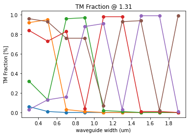 ../_images/notebooks_20_sweep_width_19_3.png