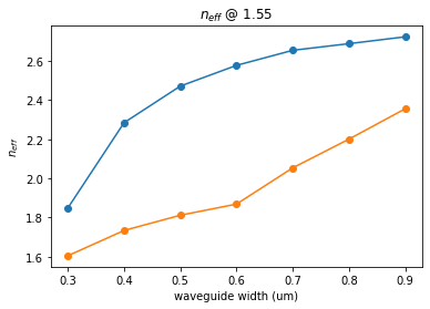 ../_images/notebooks_20_sweep_width_20_1.png