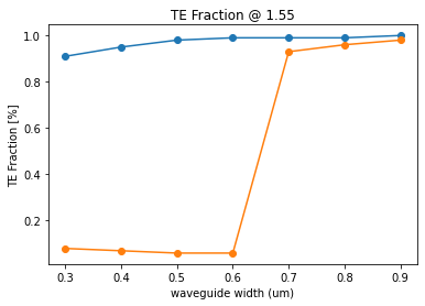 ../_images/notebooks_20_sweep_width_20_2.png