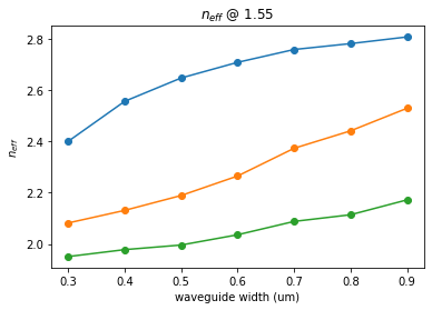 ../_images/notebooks_20_sweep_width_22_1.png