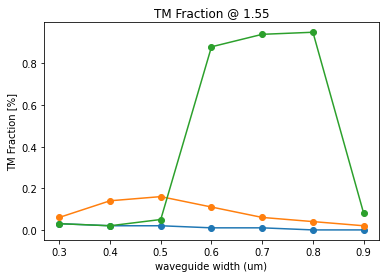 ../_images/notebooks_20_sweep_width_22_3.png