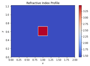 ../_images/notebooks_20_sweep_width_2_1.png