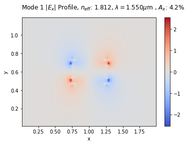 ../_images/notebooks_20_sweep_width_7_3.png