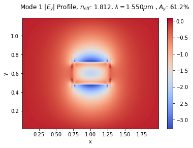 ../_images/notebooks_20_sweep_width_7_4.png