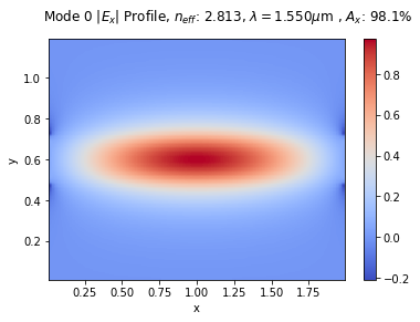 ../_images/notebooks_20_sweep_width_9_1.png