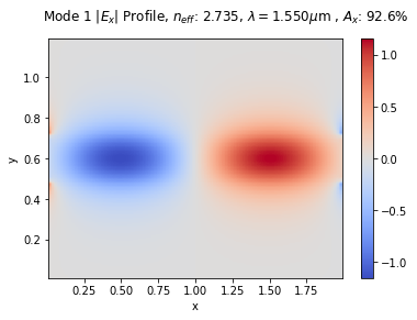 ../_images/notebooks_20_sweep_width_9_2.png