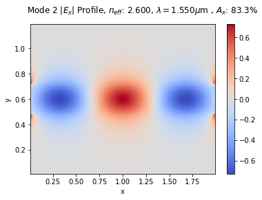 ../_images/notebooks_20_sweep_width_9_3.png