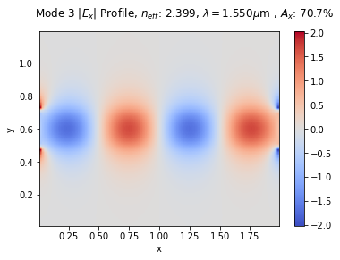 ../_images/notebooks_20_sweep_width_9_4.png
