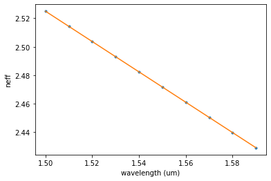 ../_images/notebooks_22_sweep_height_11_1.png