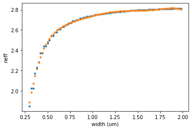 ../_images/notebooks_22_sweep_height_8_1.png