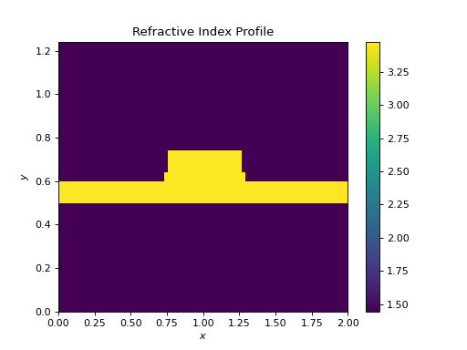 _images/waveguide-1.png