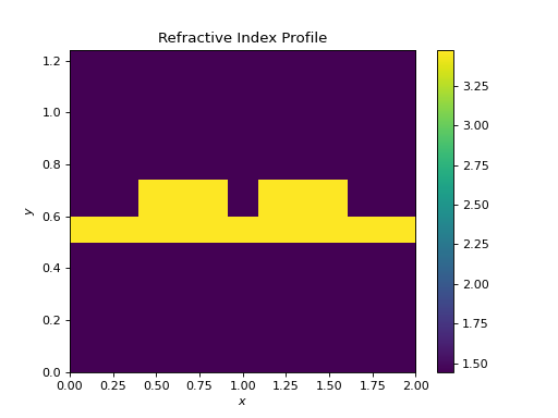 _images/waveguide-2.png